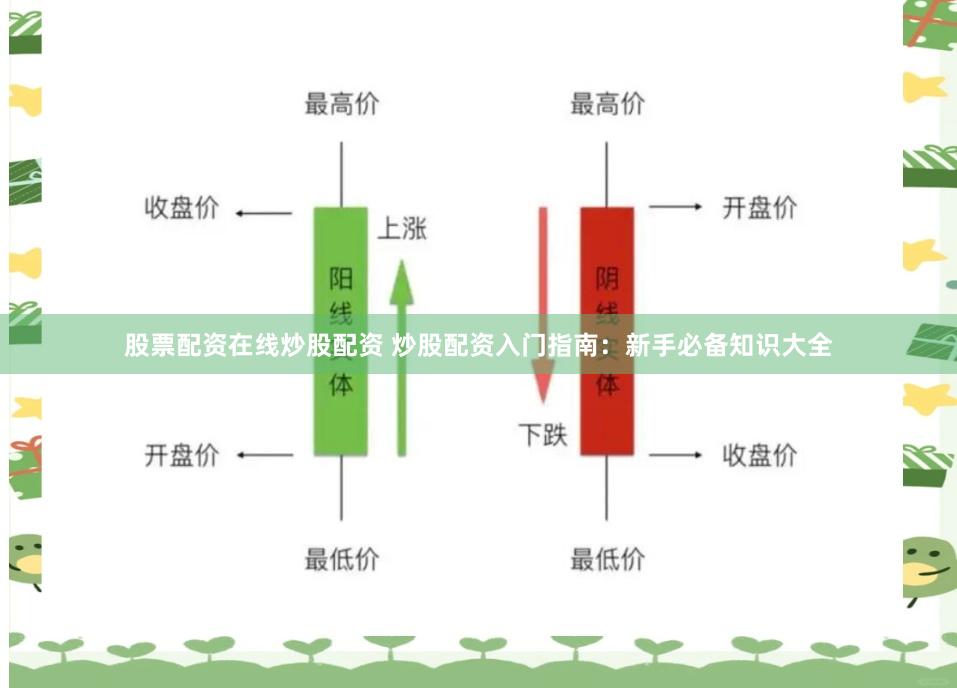 股票配资在线炒股配资 炒股配资入门指南：新手必备知识大全