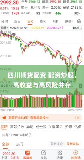 四川期货配资 配资炒股，高收益与高风险并存