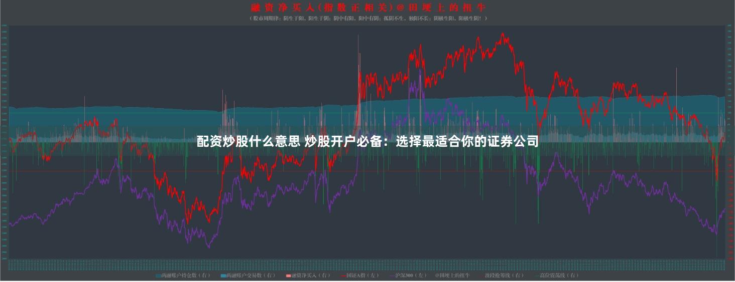 配资炒股什么意思 炒股开户必备：选择最适合你的证券公司