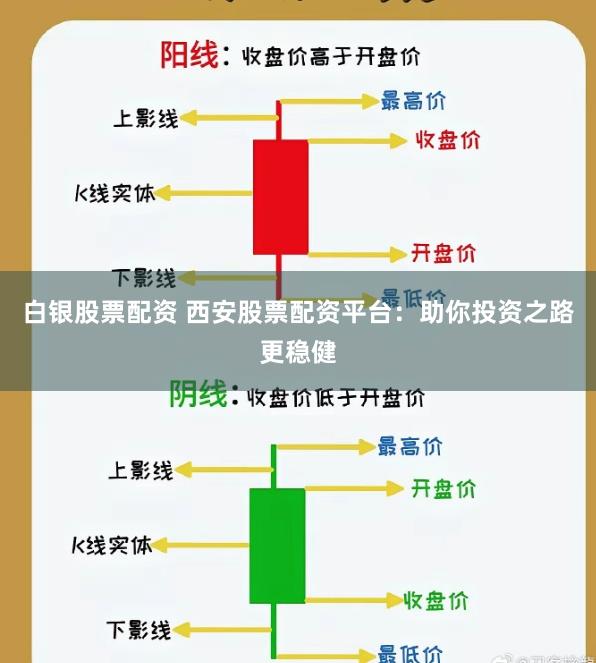白银股票配资 西安股票配资平台：助你投资之路更稳健