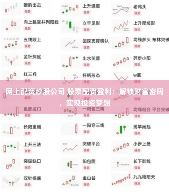 网上配资炒股公司 股票配资盈利：解锁财富密码，实现投资梦想