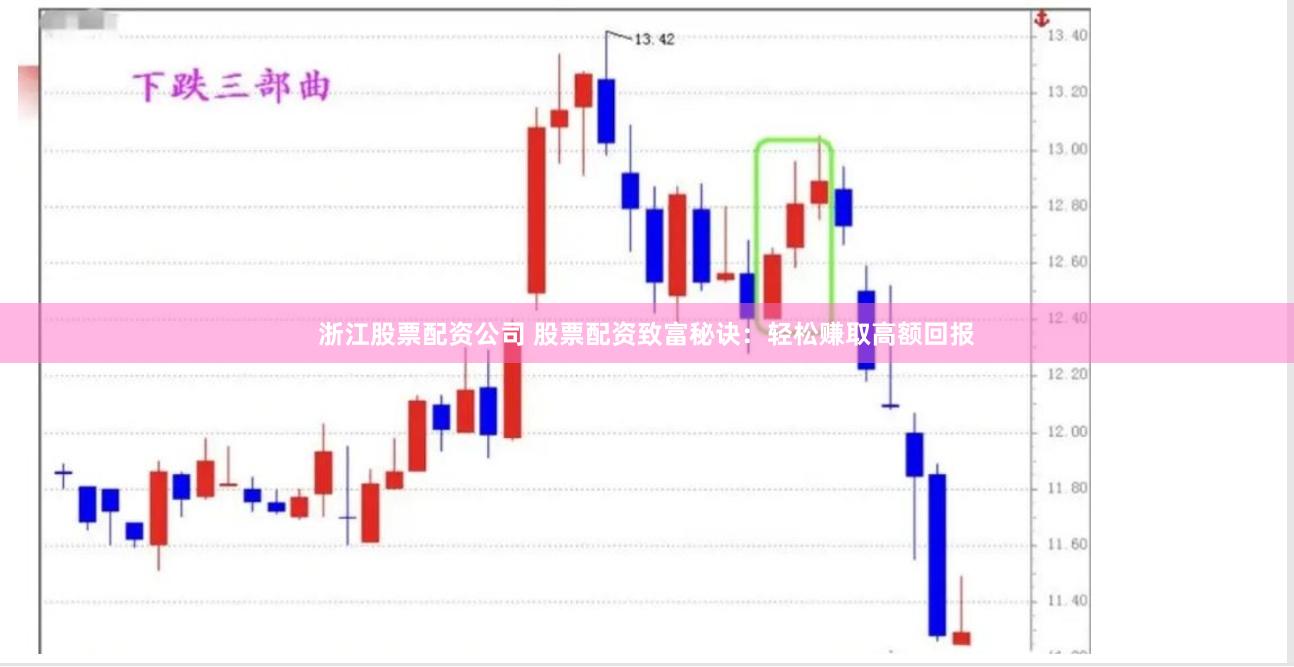 浙江股票配资公司 股票配资致富秘诀：轻松赚取高额回报