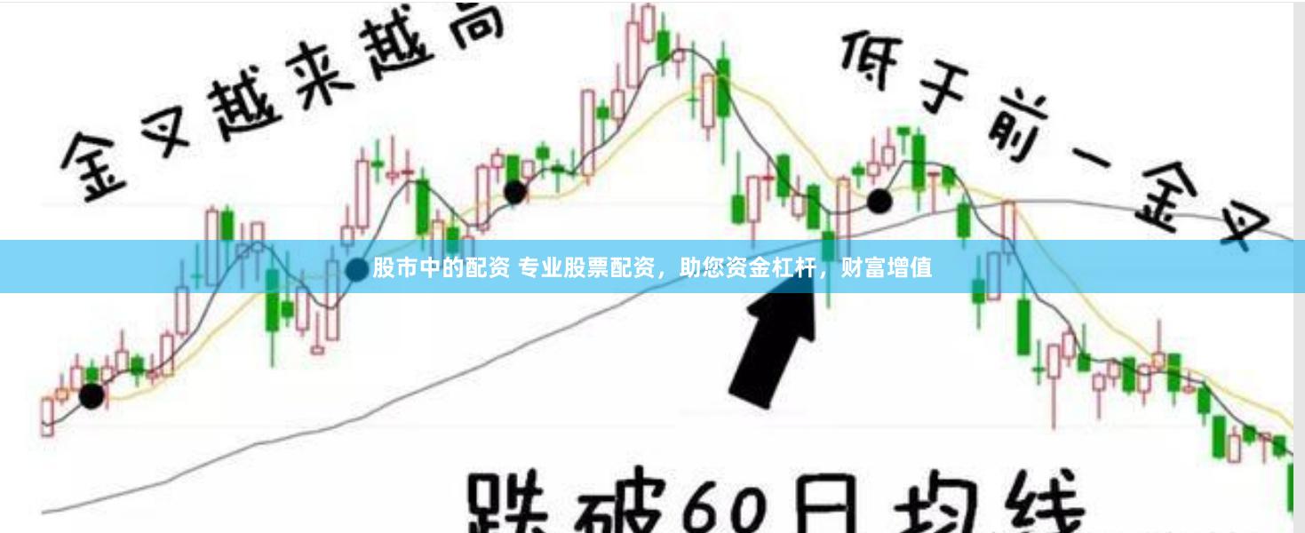 股市中的配资 专业股票配资，助您资金杠杆，财富增值