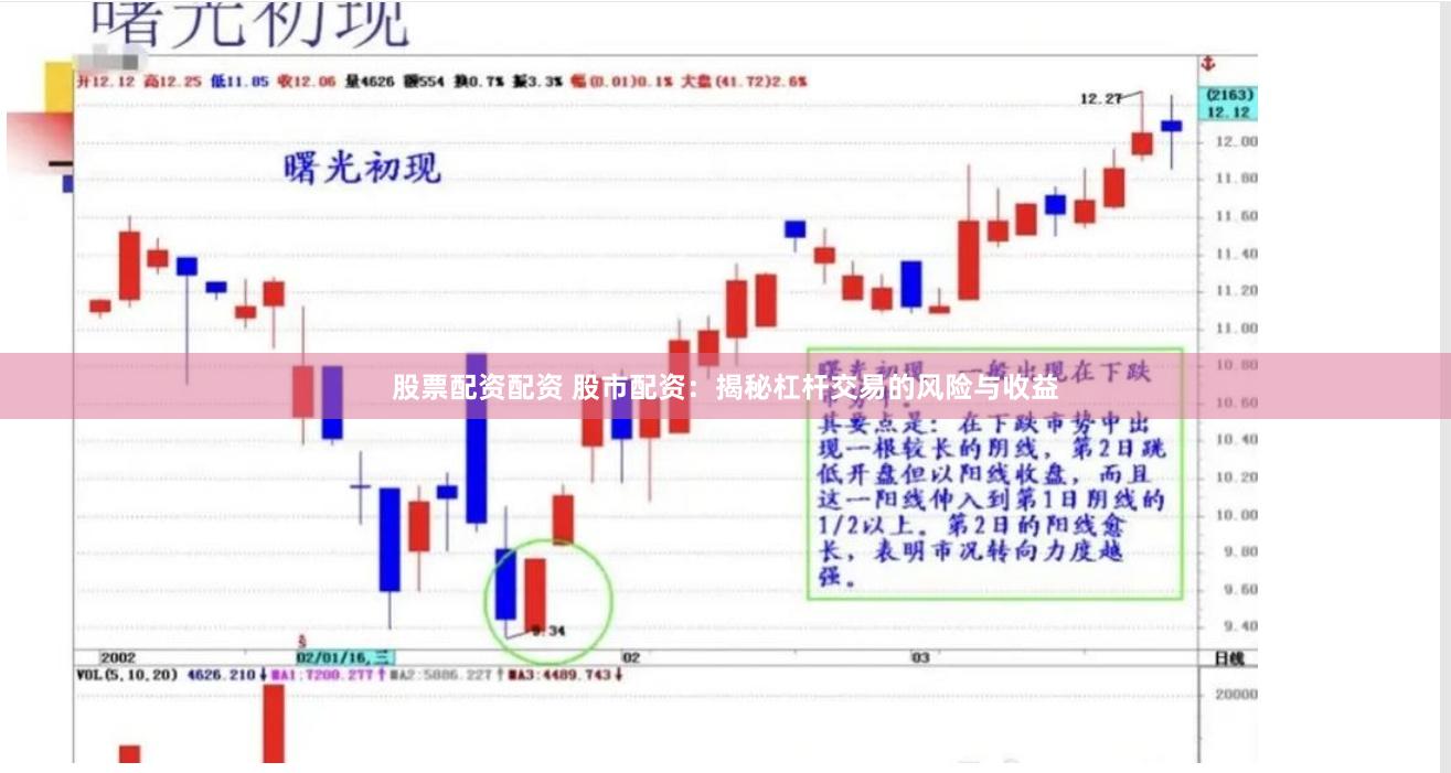 股票配资配资 股市配资：揭秘杠杆交易的风险与收益