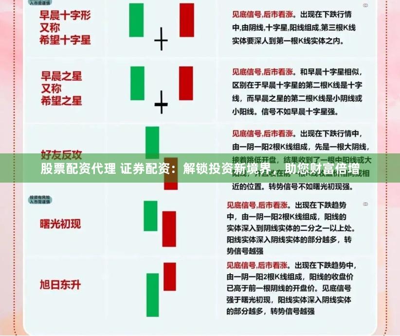 股票配资代理 证券配资：解锁投资新境界，助您财富倍增