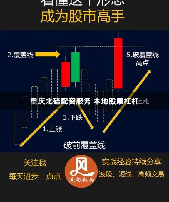 重庆北碚配资服务 本地股票杠杆