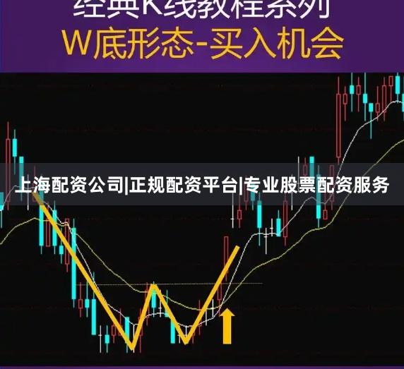 上海配资公司|正规配资平台|专业股票配资服务