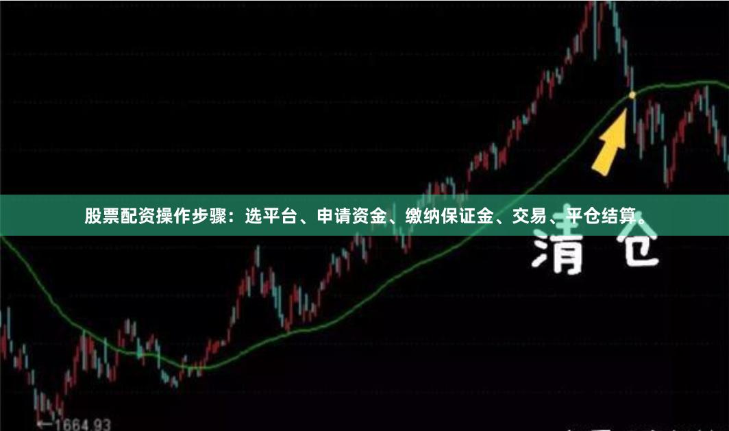 股票配资操作步骤：选平台、申请资金、缴纳保证金、交易、平仓结算。