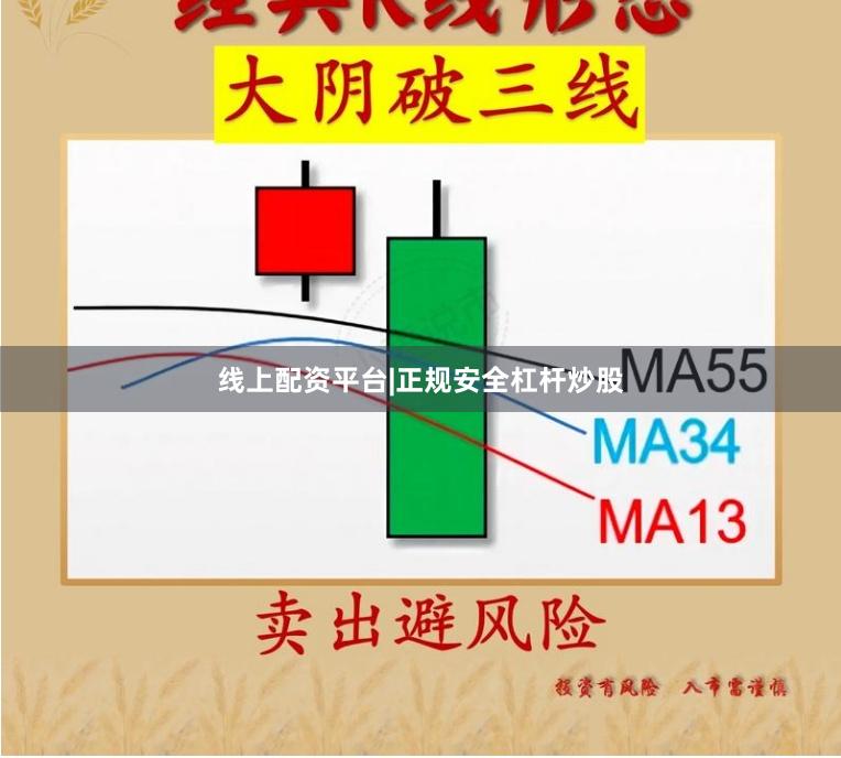 线上配资平台|正规安全杠杆炒股