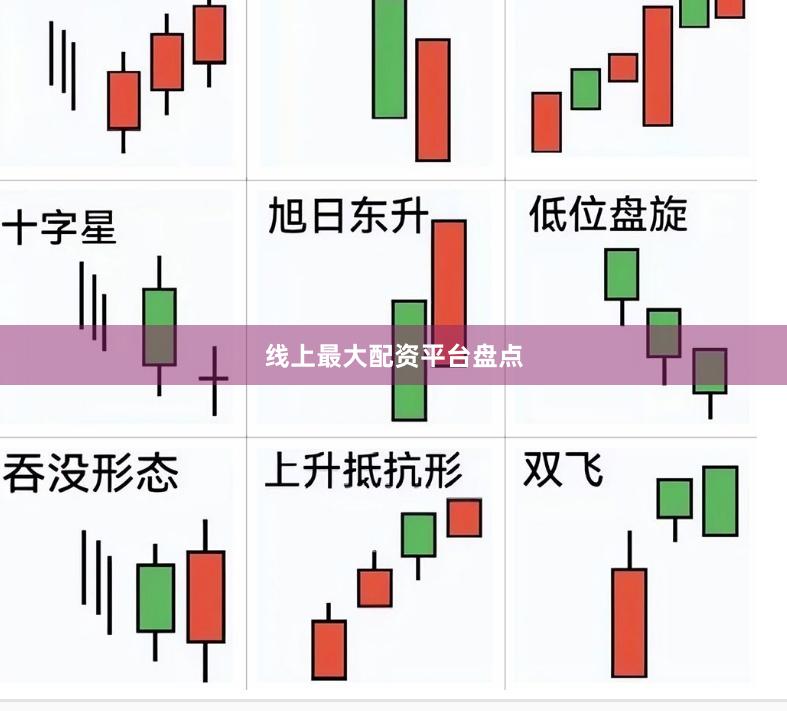 线上最大配资平台盘点