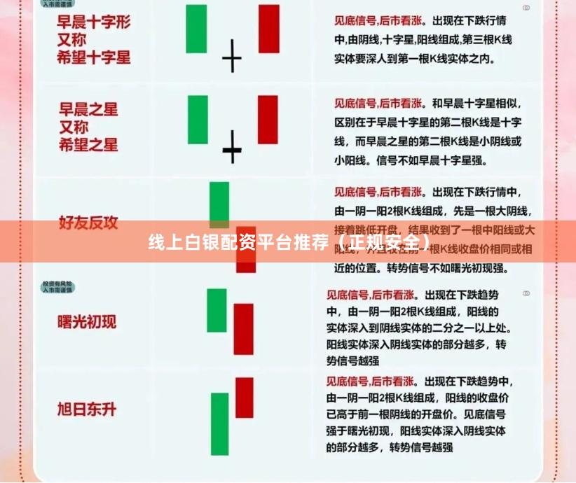线上白银配资平台推荐（正规安全）