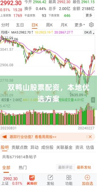 双鸭山股票配资，本地优选方案