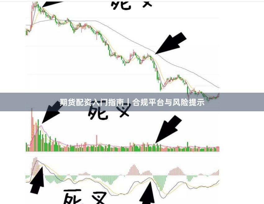 期货配资入门指南｜合规平台与风险提示
