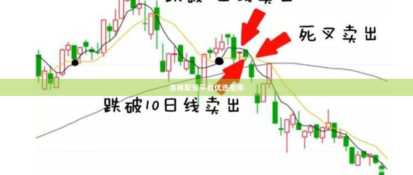 吉林配资平台优选指南