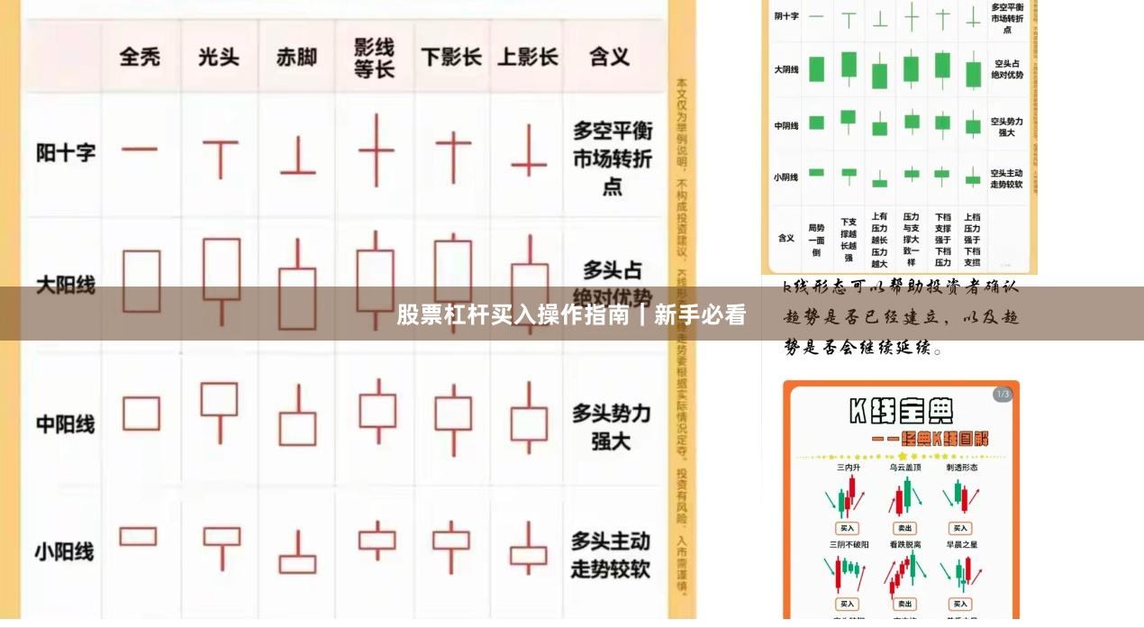 股票杠杆买入操作指南｜新手必看