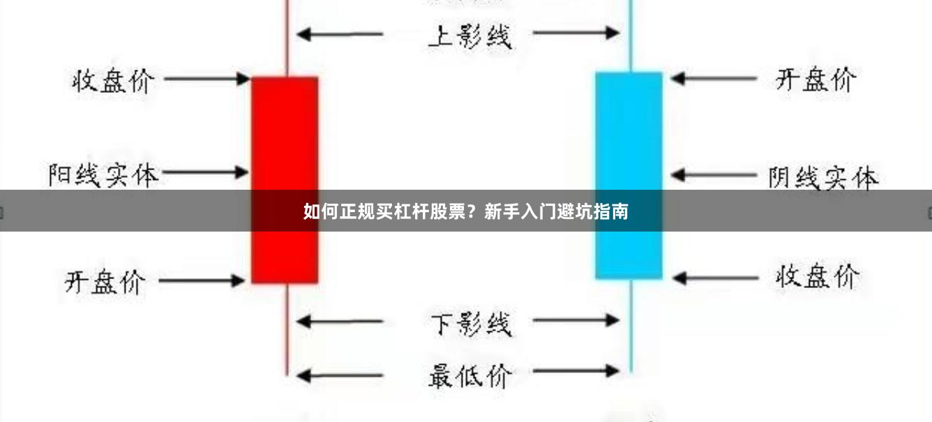 如何正规买杠杆股票？新手入门避坑指南