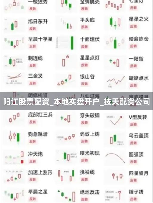 阳江股票配资_本地实盘开户_按天配资公司