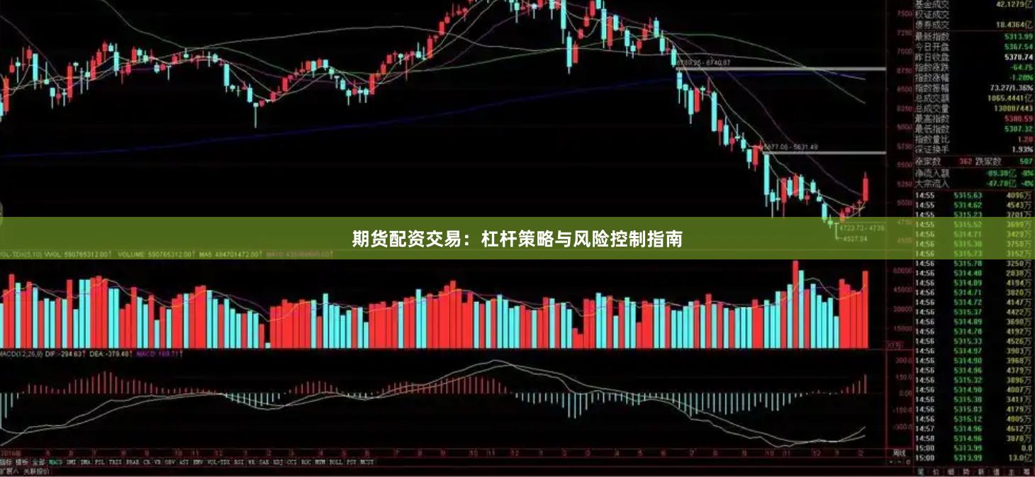 期货配资交易：杠杆策略与风险控制指南